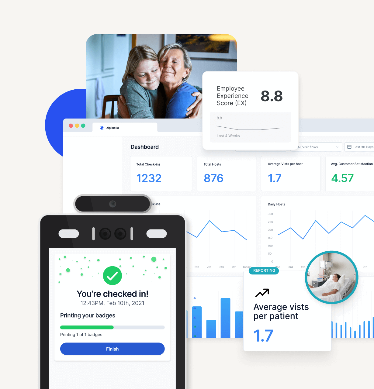 Compliance product screens